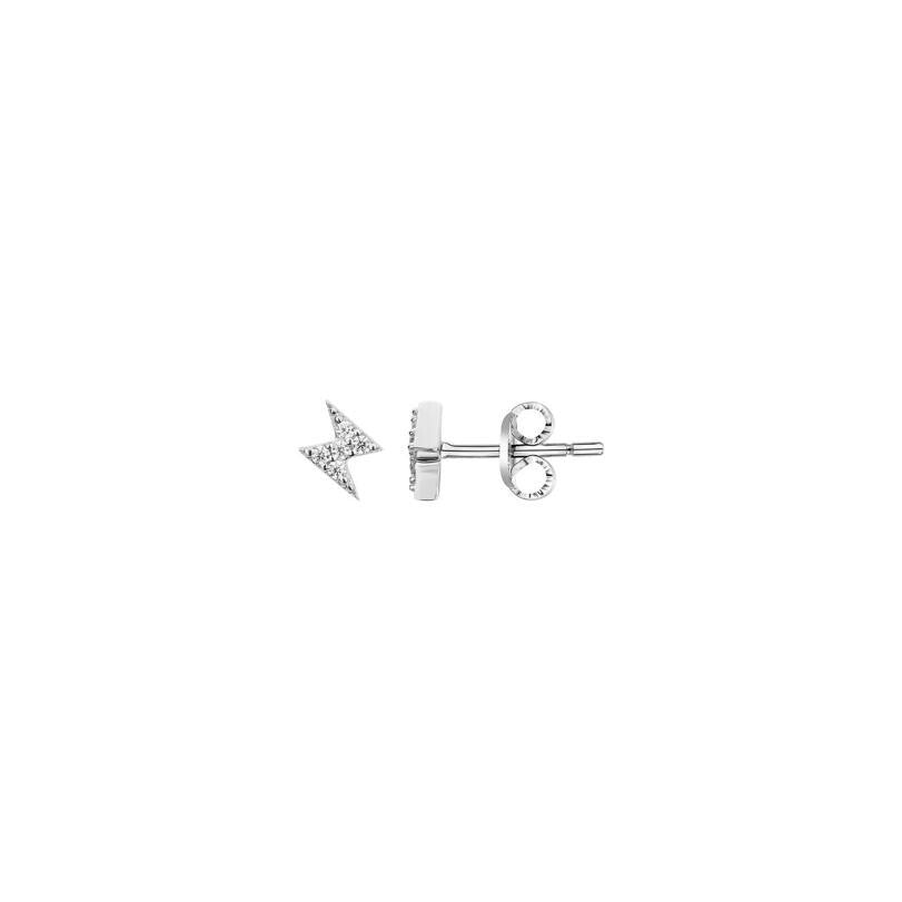 Photo [yvidya_reference:70400471]